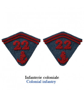 2 pattes de col pour capote second modèle Chasseur en drap de fond bleu nuit